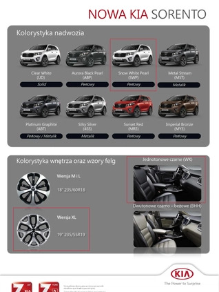 Kia Sorento cena 84900 przebieg: 171577, rok produkcji 2015 z Łuków małe 232